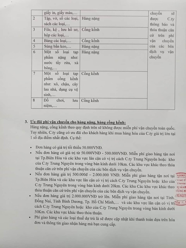 CHÍNH SÁCH VẬN CHUYỂN & GIAO NHẬN HÀNG HÓA TẠI CÔNG TY TRUNG NGUYÊN