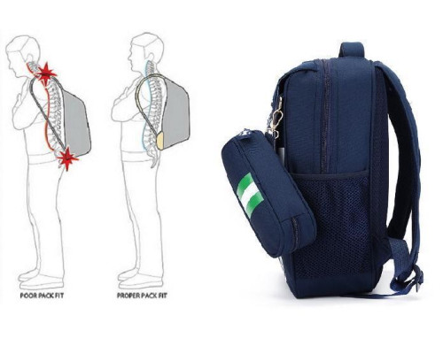 Ba lô chống gù cho học sinh lớp 1. Văn Phòng Phẩm-Nhà Sách Trung Nguyên|CHUYÊN BALO-TÚI XÁCH–VALI ĐẸP	 Ba lô chống gù cho học sinh lớp 1. Văn Phòng Phẩm-Nhà Sách Trung Nguyên|CHUYÊN BALO-TÚI XÁCH–VALI ĐẸP
