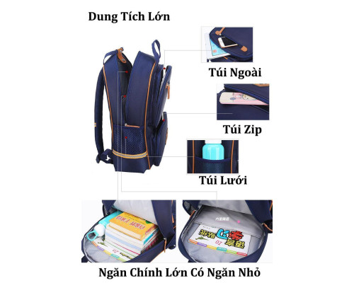 Balo học sinh nam hcm. Văn Phòng Phẩm-Nhà Sách Trung Nguyên|CHUYÊN BALO-TÚI XÁCH–VALI ĐẸP Balo học sinh nam hcm. Văn Phòng Phẩm-Nhà Sách Trung Nguyên|CHUYÊN BALO-TÚI XÁCH–VALI ĐẸP