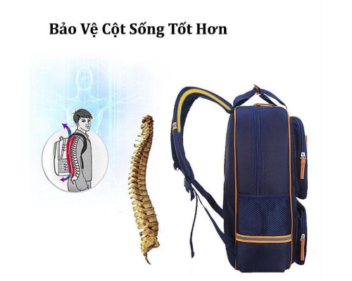 Các loại balo học sinh cao cấp. Văn Phòng Phẩm-Nhà Sách Trung Nguyên|CHUYÊN BALO-TÚI XÁCH–VALI ĐẸP Các loại balo học sinh cao cấp. Văn Phòng Phẩm-Nhà Sách Trung Nguyên|CHUYÊN BALO-TÚI XÁCH–VALI ĐẸP